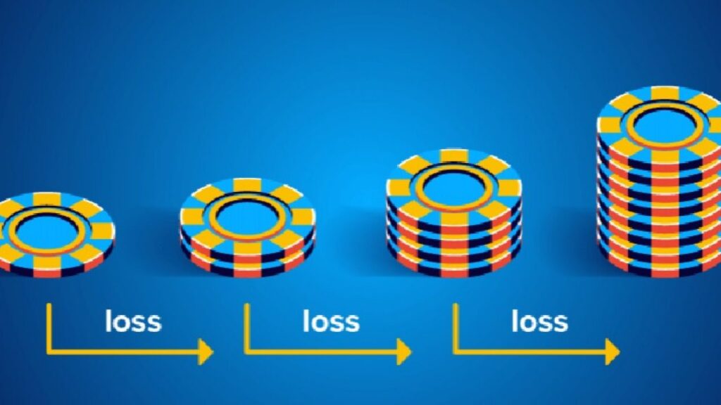 Martingale Xóc Đĩa: Chiến thuật gấp thế tăng phần thắng 1 Martingale xoc dia 1