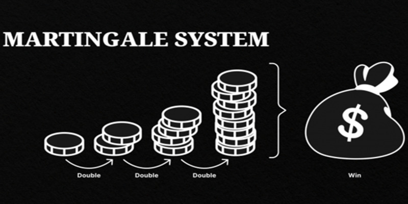 Martingale Xóc Đĩa: Chiến thuật gấp thế tăng phần thắng 2 Khái niệm chi tiết giải thích Martingale Xóc Đĩa