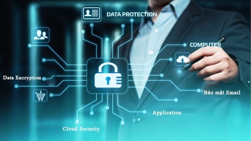 Chính sách bảo mật Xóc Đĩa - An toàn tuyệt đối trong 2025 2 Những thông tin quan trọng mà bạn cần phải biết rõ