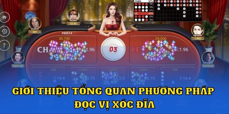 Cách đọc vị Xóc Đĩa: Bí quyết đẩy cao tỷ lệ thắng cho hội viên 2 Hiểu khái niệm của cách đọc vị Xóc Đĩa